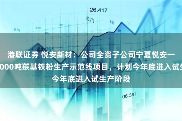 港联证券 悦安新材：公司全资子公司宁夏悦安一期年产3000吨羰基铁粉生产示范线项目，计划今年底进入试生产阶段